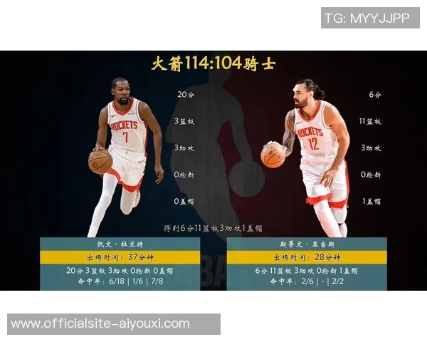 2008年火箭队与骑士队激战回顾：经典对决与篮球传奇的交汇