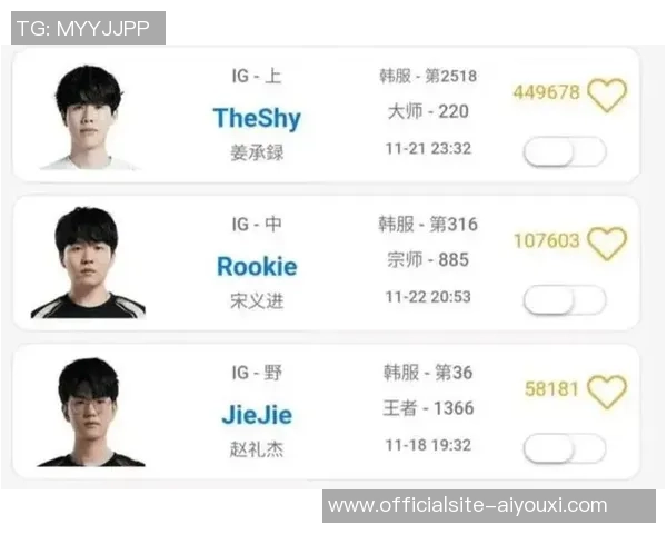 IG战队凭借60分强势领跑精英赛积分榜竞争愈发激烈
