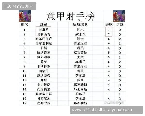 国际米兰对阵莱切赛事分析及胜负推荐策略分享